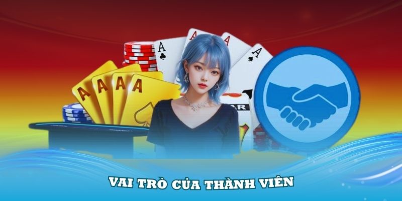 Vai trò của thành viên trong chính sách bảo mật Kuwin